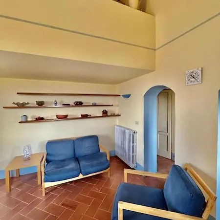 Roofview In * Montepulciano