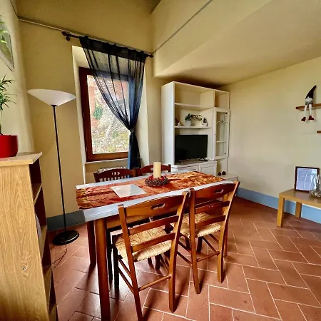 Roofview In Apartment Montepulciano